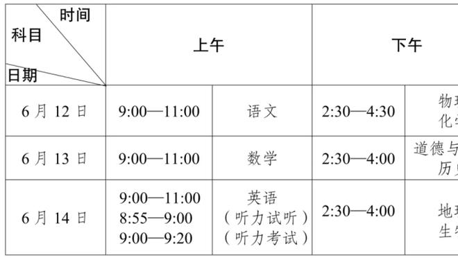 带队反超！戴维斯半场9中5拿下13分10板1断2帽